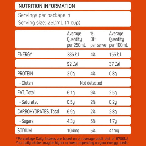 MILKLAB Minis Almond Milk 2 Boxes | 24 x 250mL
