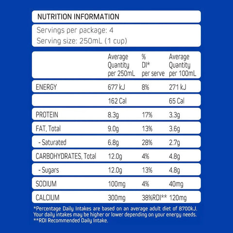 MILKLAB Dairy Milk 2 Boxes | 12 x 1L