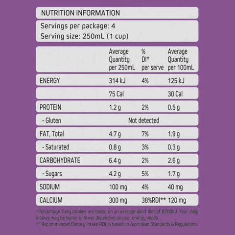 MILKLAB Macadamia Milk 2 Boxes | 8 x 1L