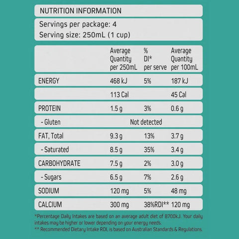 MILKLAB Coconut Milk 2 Boxes | 8 x 1L
