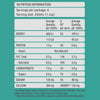 MILKLAB Coconut Milk 2 Boxes | 8 x 1L