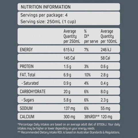 MILKLAB Oat Milk 2 Boxes | 8 x 1L
