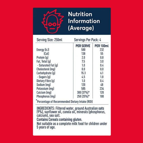 The Alternative Dairy Co Barista Oat Milk 2 Boxes | 12 x 1L