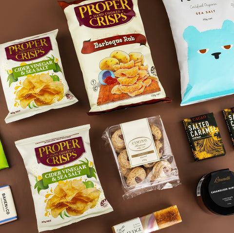 Share in the Office Hamper - GiftSec